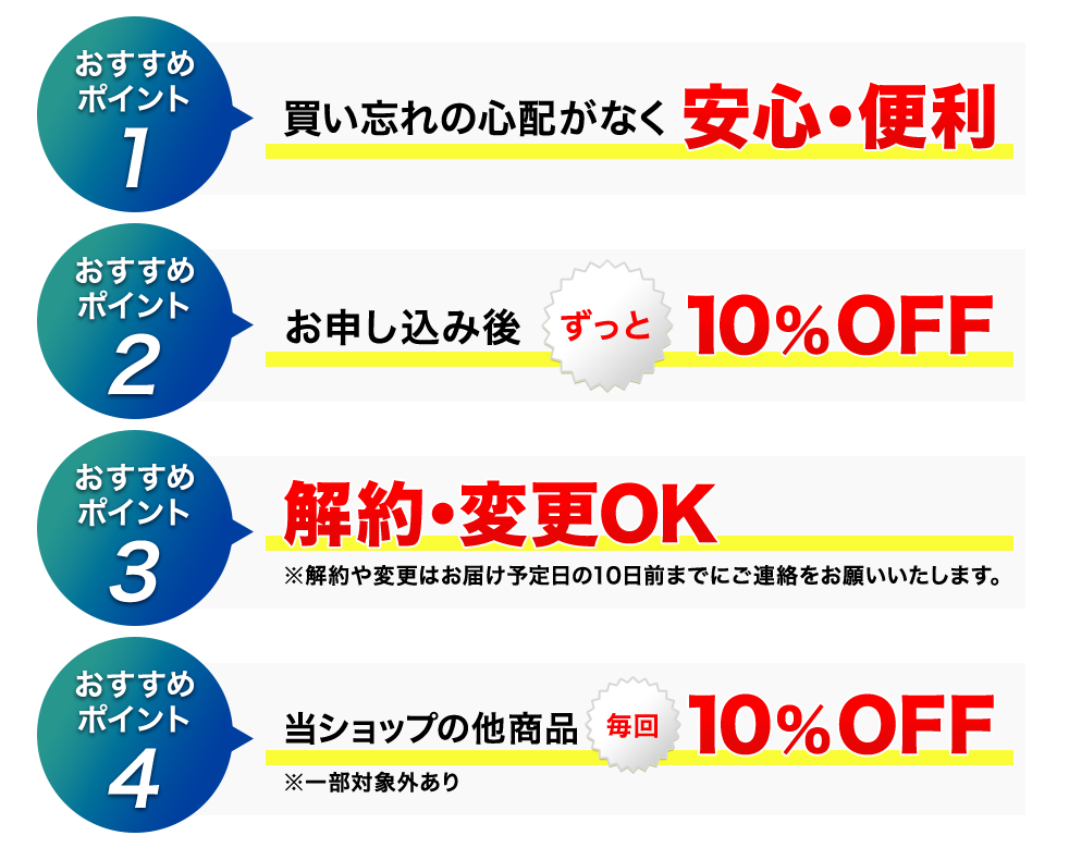 おすすめポイント1 買い忘れの心配がなく安心・便利　おすすめポイント2 お申込後ずっと10%OFF おすすめポイント3 解約・変更OK ※解約や変更はお届け予定日の10日前までにご連絡をお願いいたします。 おすすめポイント4 当ショップの他商品 毎回10%OFF ※一部対象外あり