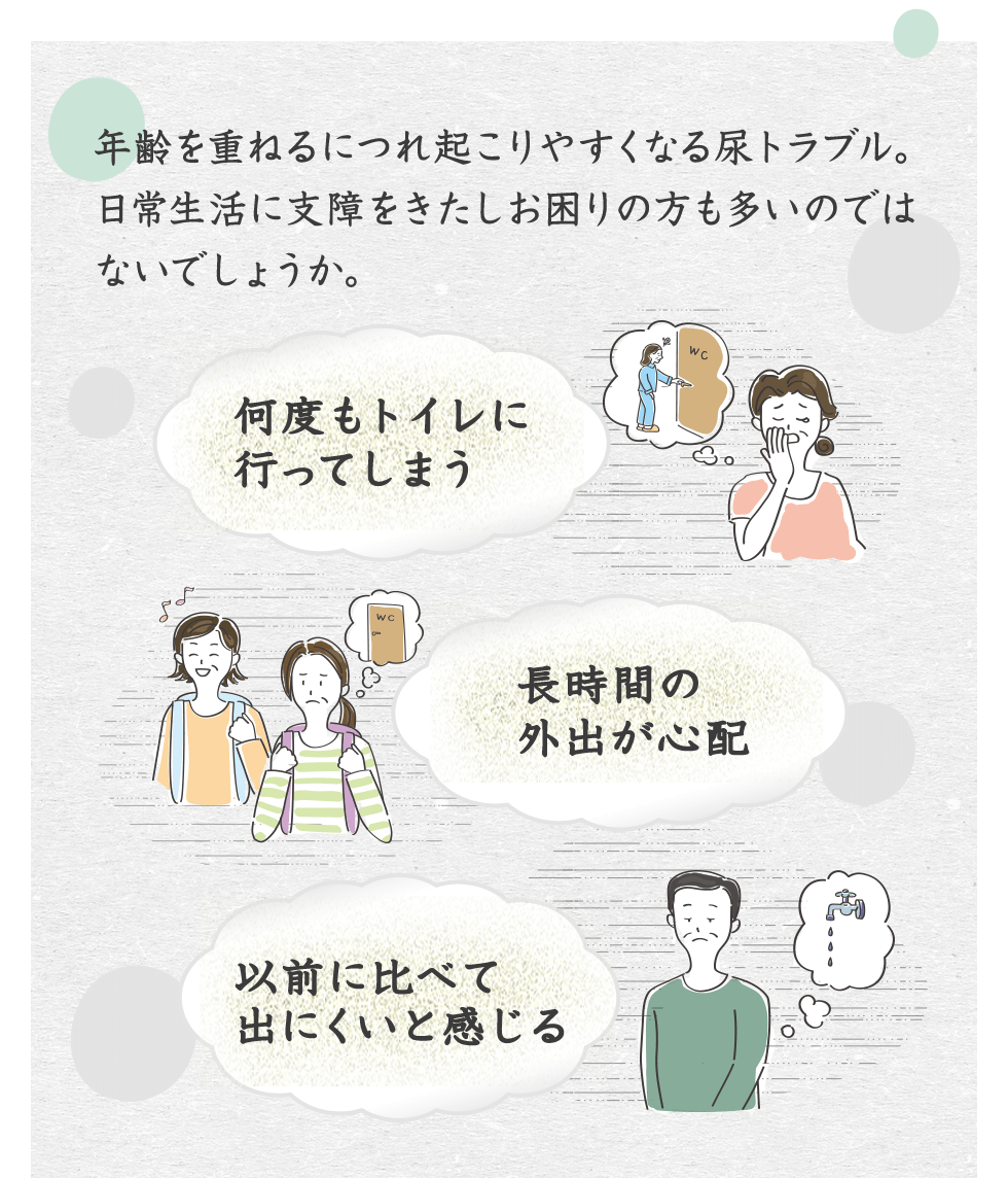 年齢を重ねるにつれ起こりやすくなる尿トラブル。日常生活に支障をきたしお困りの方も多いのではないでしょうか。　尿トラブルに悩む男女の画像：「何度もトイレに行ってしまう」「長時間の外出が心配」「以前に比べて出にくいと感じる」