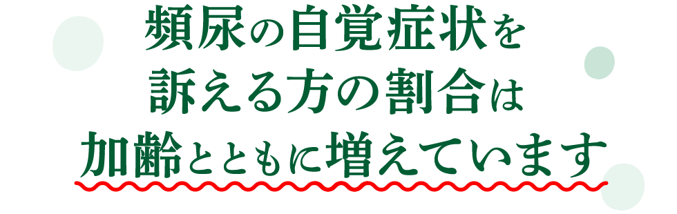 頻尿の自覚症状を訴える方の割合は加齢とともに増えています