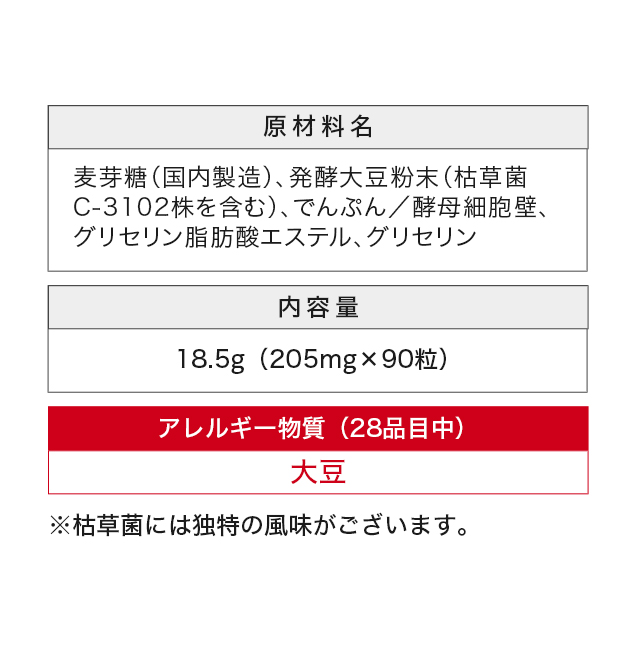 原材料 内容量 アレルギー物質（28品目中）大豆