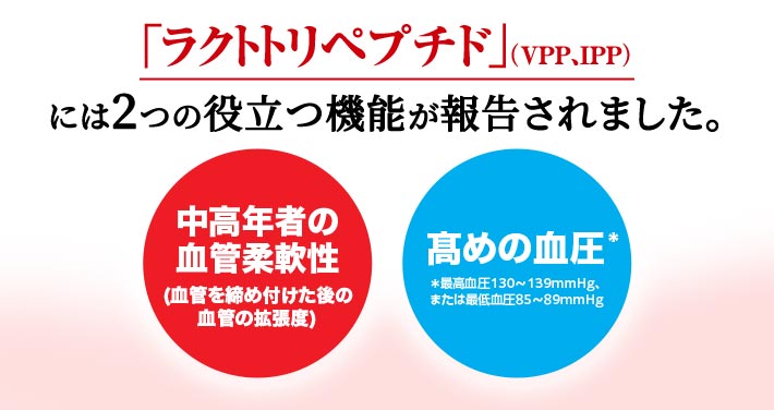 「ラクトトリペプチド」（VPP、IPP）には2つの役立つ機能が報告されました。