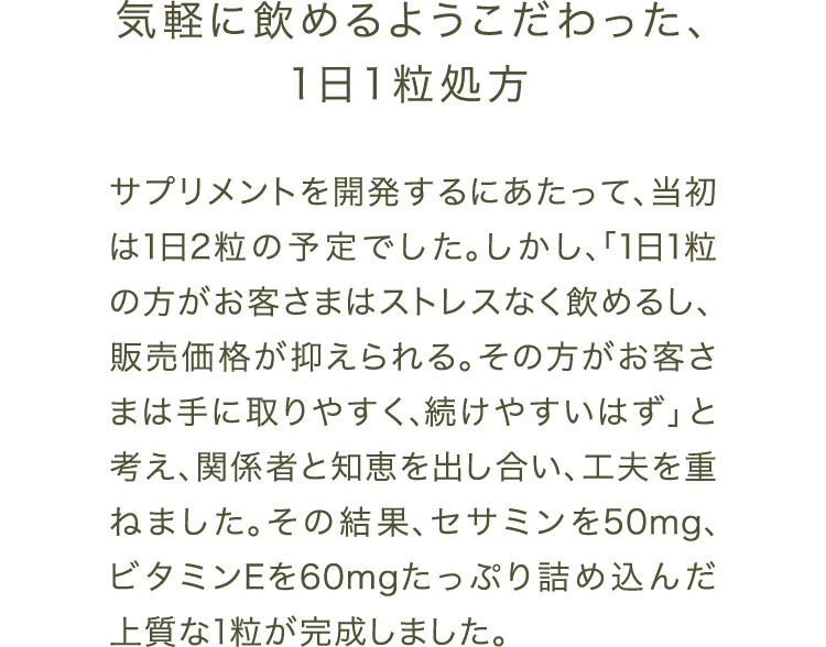 気軽に飲めるようこだわった、1日1粒処方​