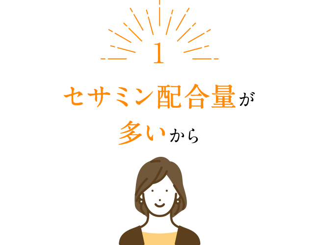 セサミン配合量が多いから