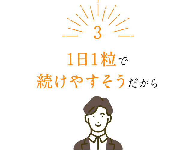 1日1粒で続けやすそうだから