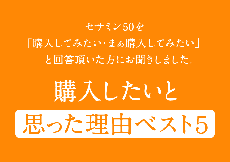 セサミン50を「購入してみたい・まぁ購入してみたい」と回答頂いた方にお聞きしました。購入したいと 思った理由ベスト５