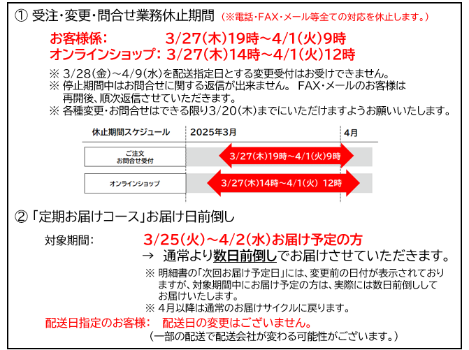 休止期間スケジュール