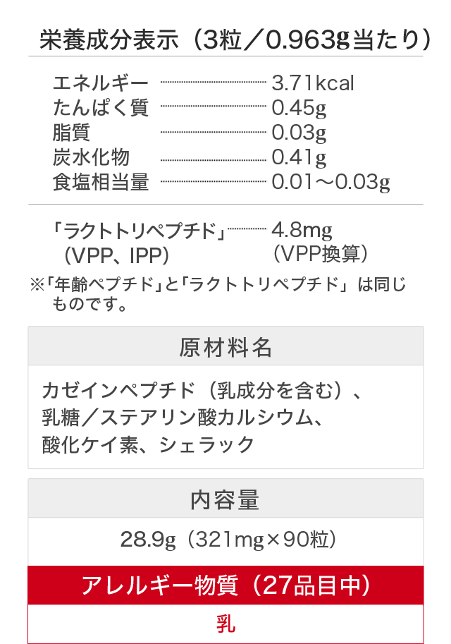 年齢ペプチド ラクトトリペプチド 配合サプリ しなやかケア カルピス健康通販 オンラインショップ